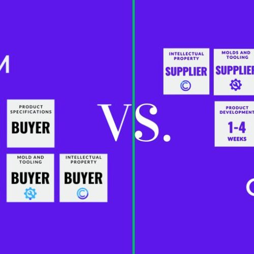 OEM vs ODM in Apparel: Which One Is Right for You?