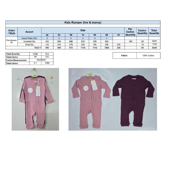 Kid’s 100% cotton 3×4 rib (2 pcs hanger pack ) romper